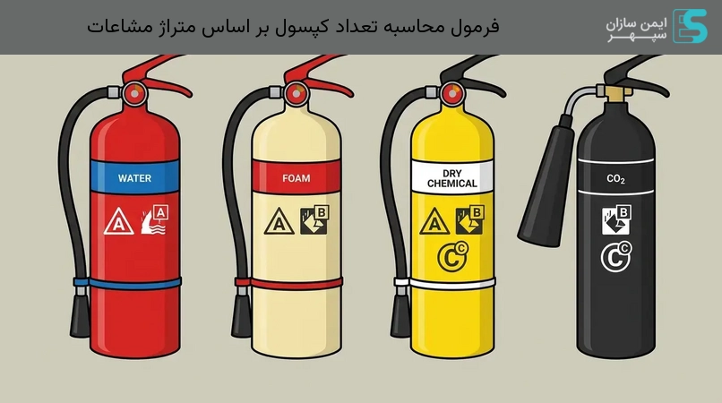 فرمول محاسبه تعداد کپسول بر اساس متراژ مشاعات