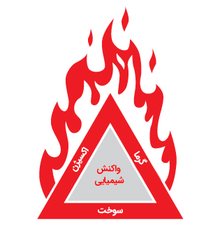 مثلث حریق