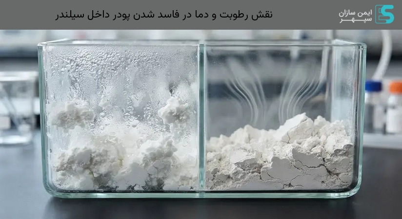 نقش رطوبت و دما در فاسد شدن پودر داخل سیلندر