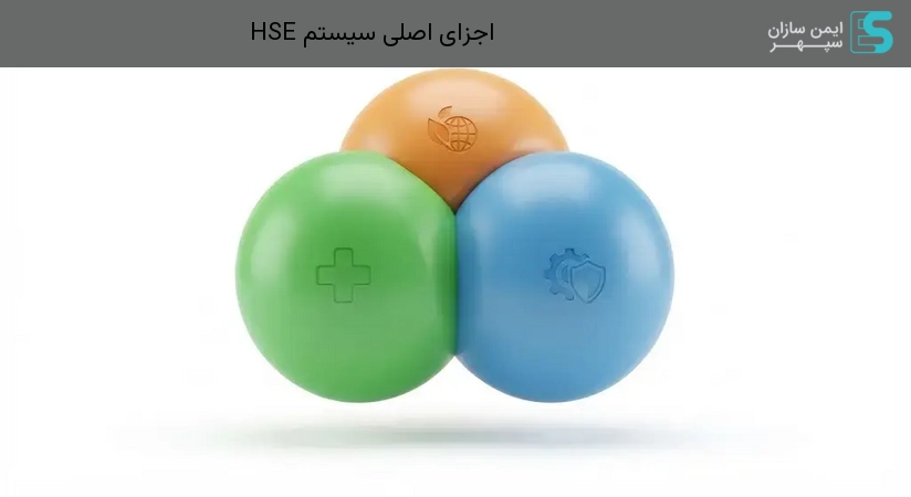 اجزای اصلی سیستم HSE