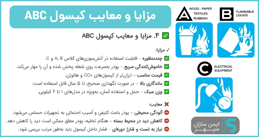 مزایا و معایب کپسول ABC