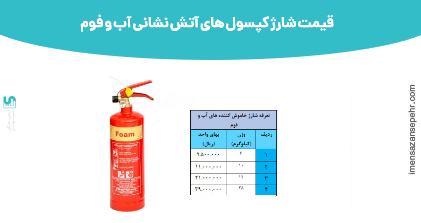 قیمت شارژ کپسول آتش نشانی آب و فوم