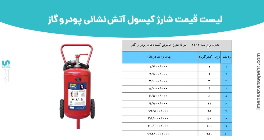 شارژ کپسول آتش نشانی پودر و گاز | قیمت شارژ کپسول آتش نشانی پودر و گاز