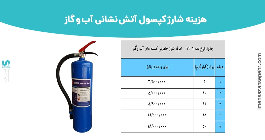 هزینه شارژ کپسول آتش نشانی آب و گاز