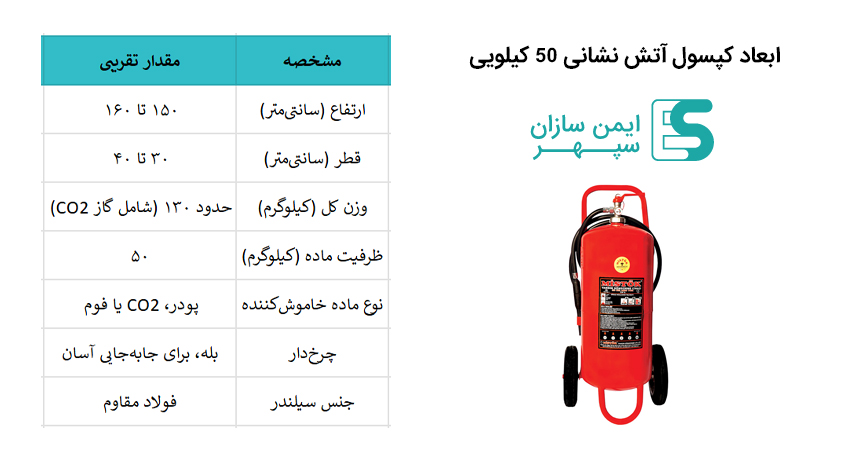 ابعاد کپسول آتش نشانی 50 کیلویی