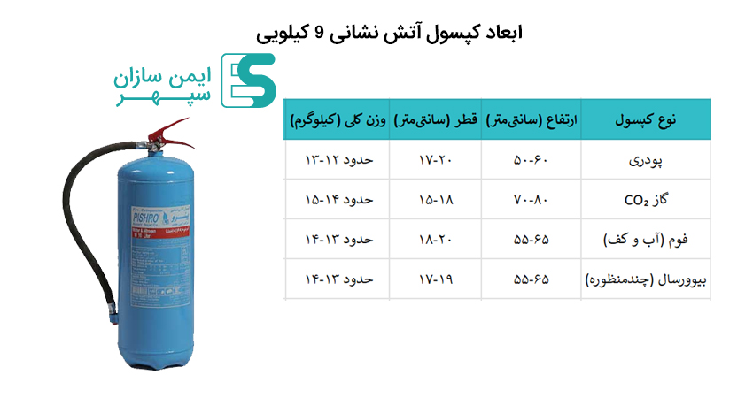 ابعاد کپسول آتش نشانی 9 کیلویی